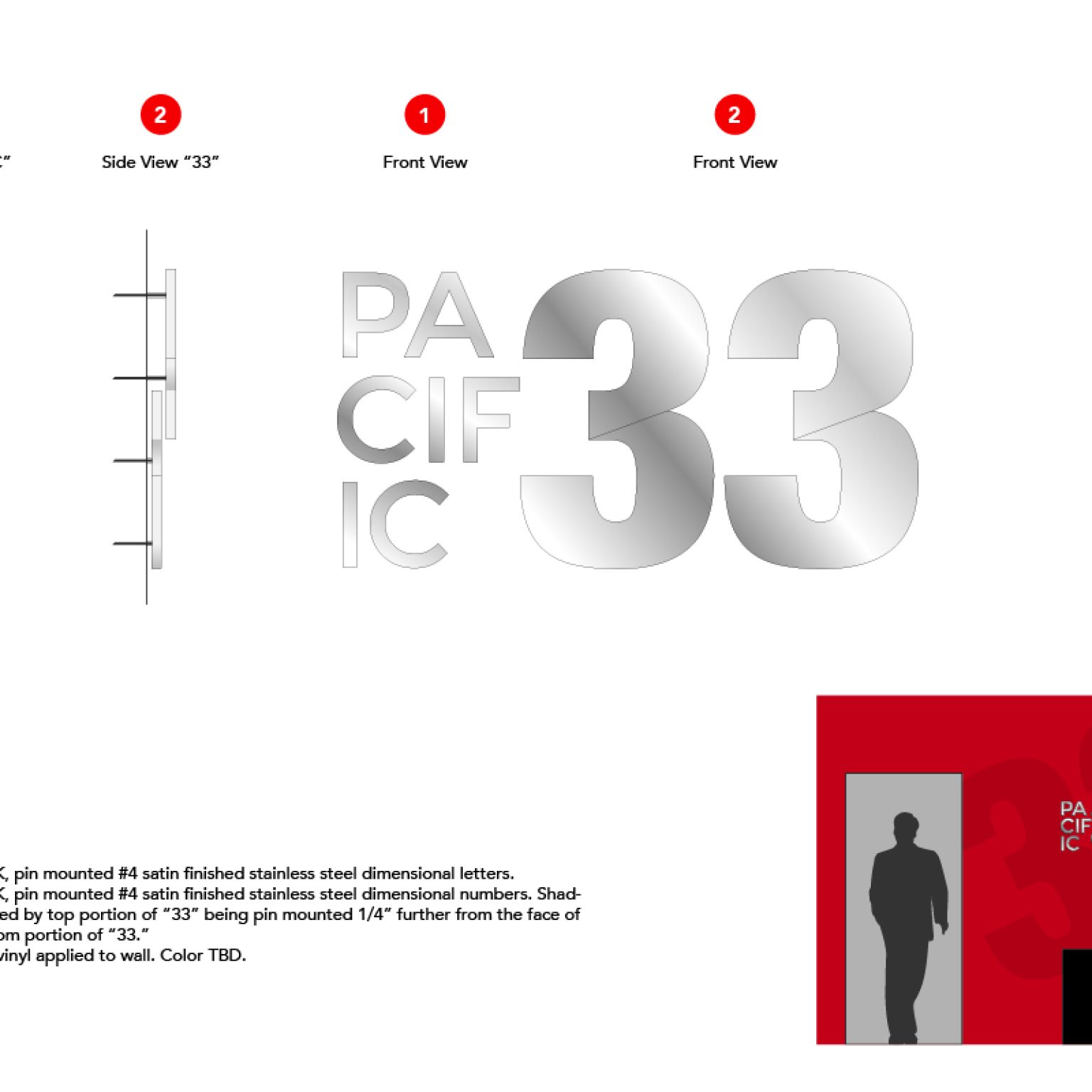 Model for pacific33
